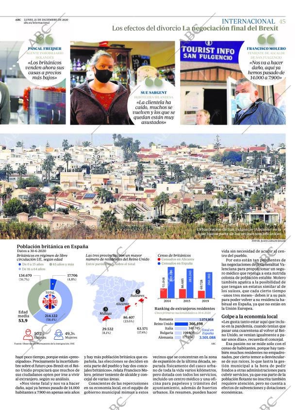 ABC CORDOBA 21-12-2020 página 45