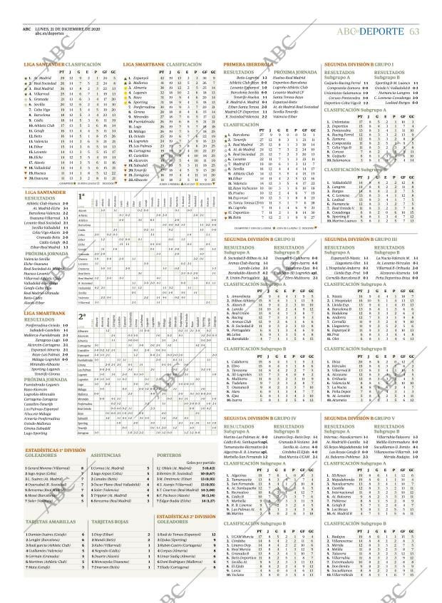 ABC CORDOBA 21-12-2020 página 63
