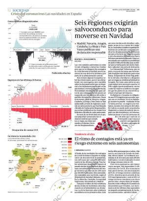 ABC CORDOBA 22-12-2020 página 52