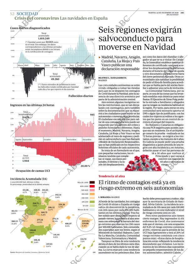 ABC CORDOBA 22-12-2020 página 52