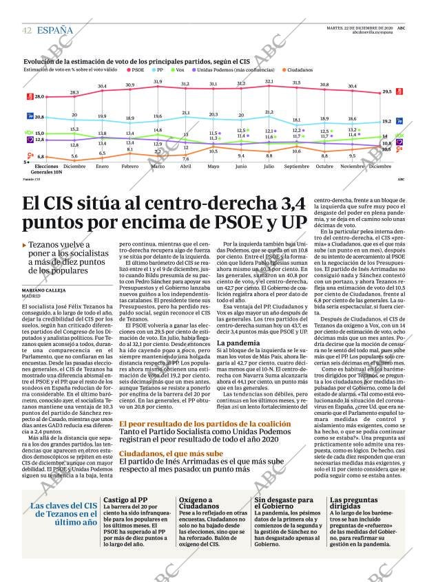 ABC SEVILLA 22-12-2020 página 42