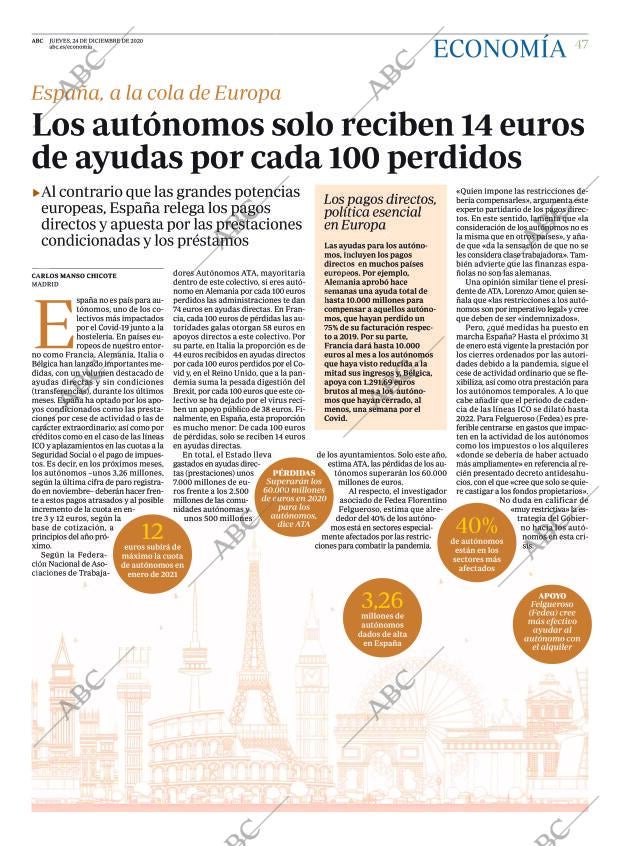 ABC CORDOBA 24-12-2020 página 47