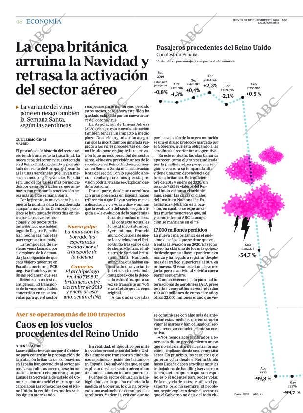 ABC CORDOBA 24-12-2020 página 48