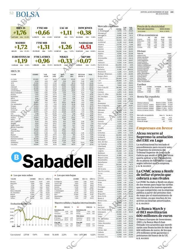 ABC CORDOBA 24-12-2020 página 52