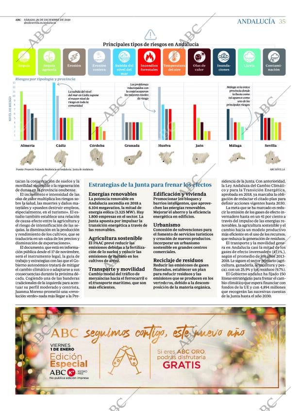 ABC CORDOBA 26-12-2020 página 35