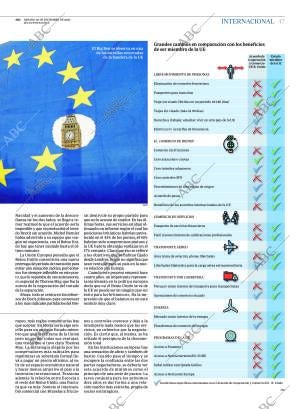 ABC CORDOBA 26-12-2020 página 47