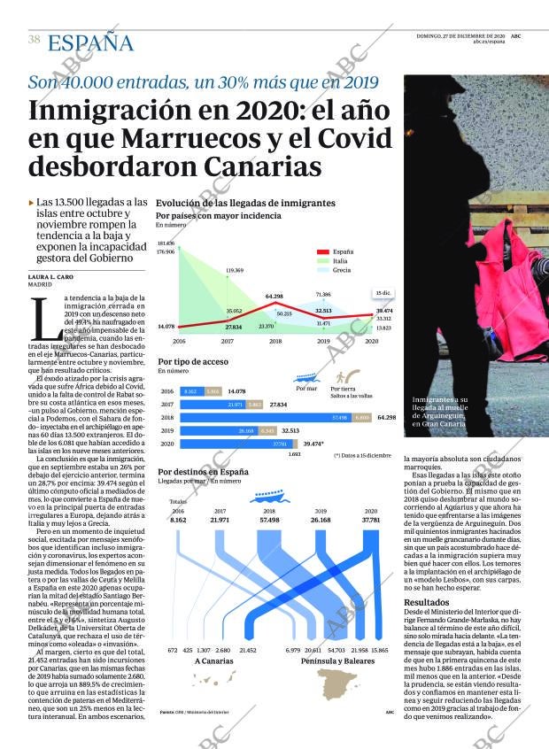 ABC CORDOBA 27-12-2020 página 38