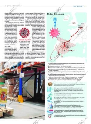 ABC CORDOBA 27-12-2020 página 57