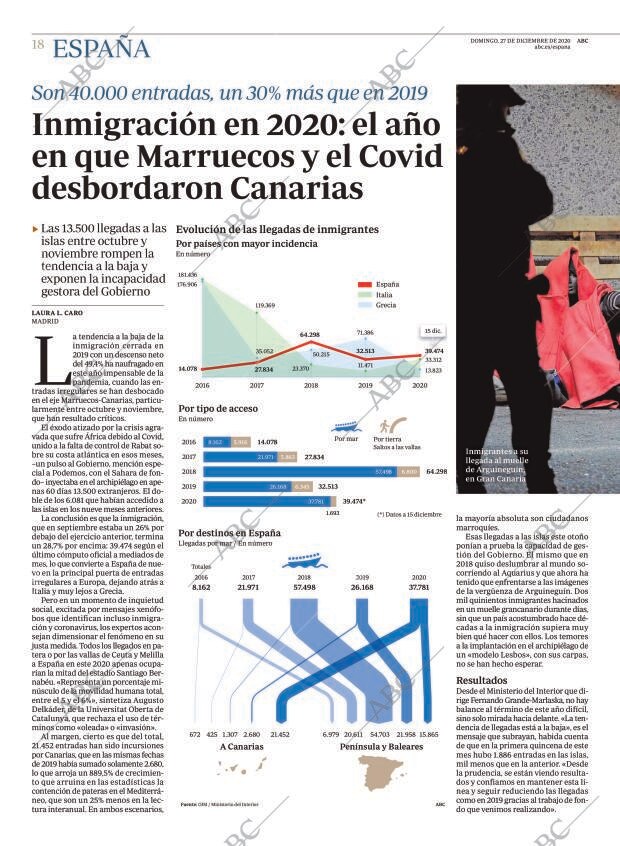 ABC MADRID 27-12-2020 página 18