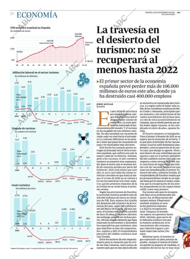 ABC MADRID 29-12-2020 página 30