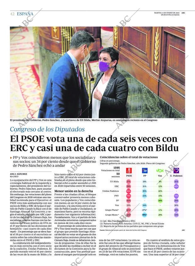 ABC SEVILLA 05-01-2021 página 42