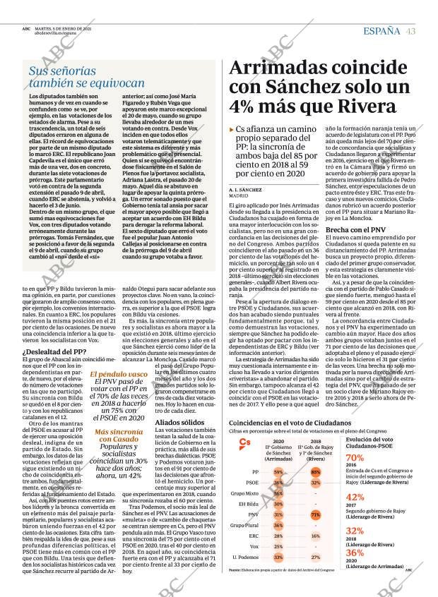 ABC SEVILLA 05-01-2021 página 43