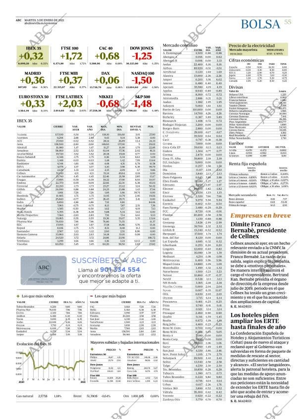 ABC SEVILLA 05-01-2021 página 55