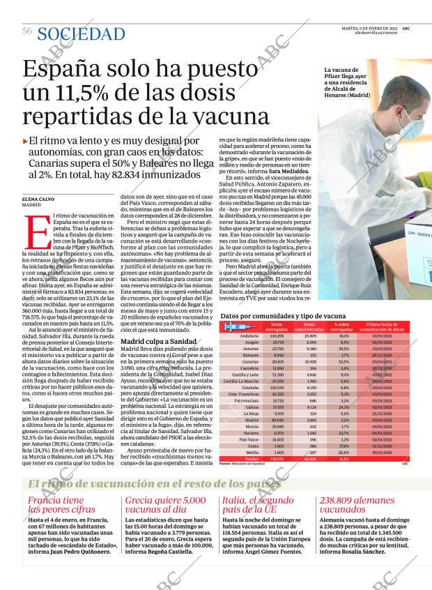 ABC SEVILLA 05-01-2021 página 56