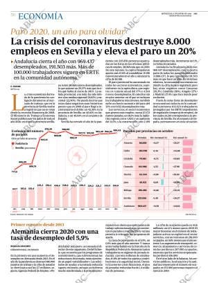 ABC SEVILLA 06-01-2021 página 50