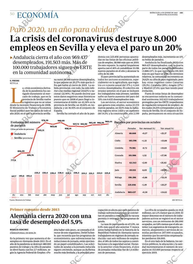 ABC SEVILLA 06-01-2021 página 50