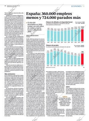 ABC SEVILLA 06-01-2021 página 51