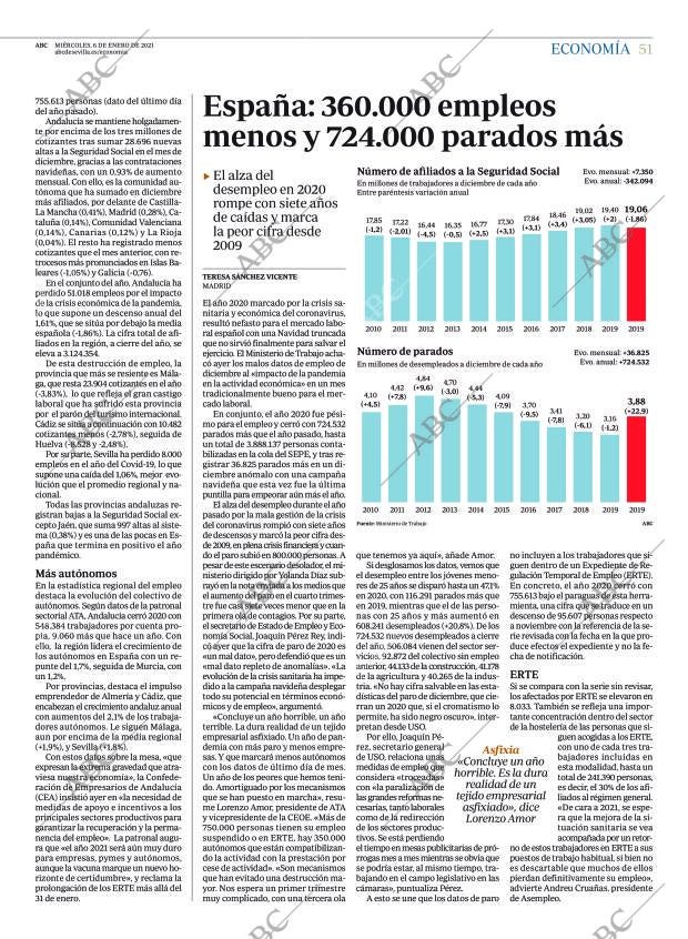ABC SEVILLA 06-01-2021 página 51
