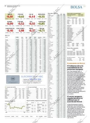 ABC SEVILLA 06-01-2021 página 55