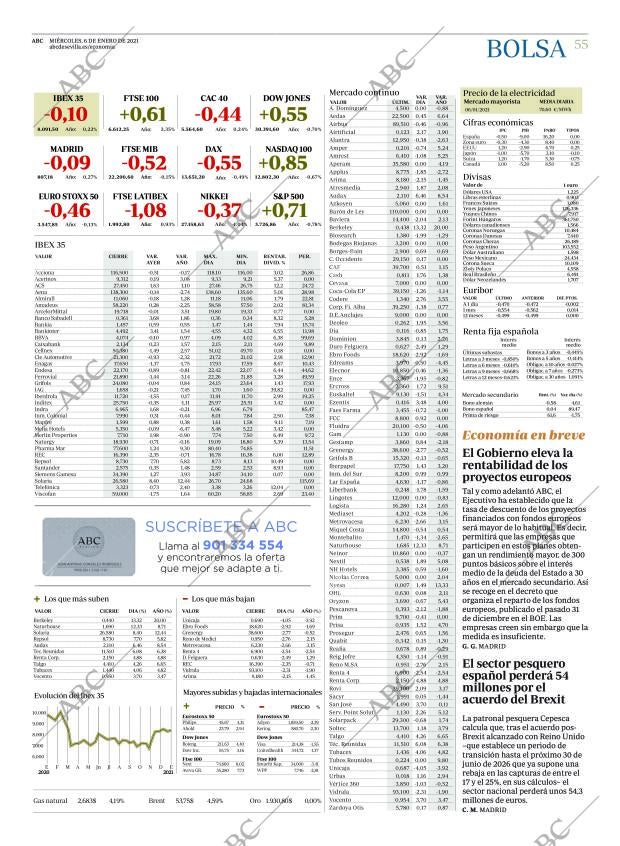 ABC SEVILLA 06-01-2021 página 55