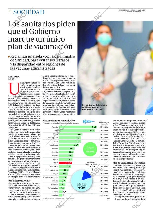 ABC SEVILLA 06-01-2021 página 56