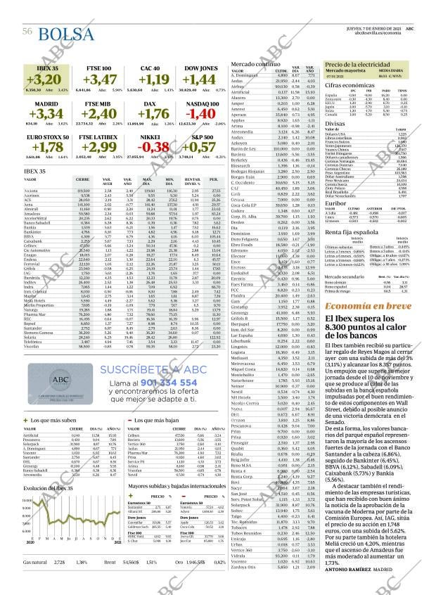 ABC SEVILLA 07-01-2021 página 56