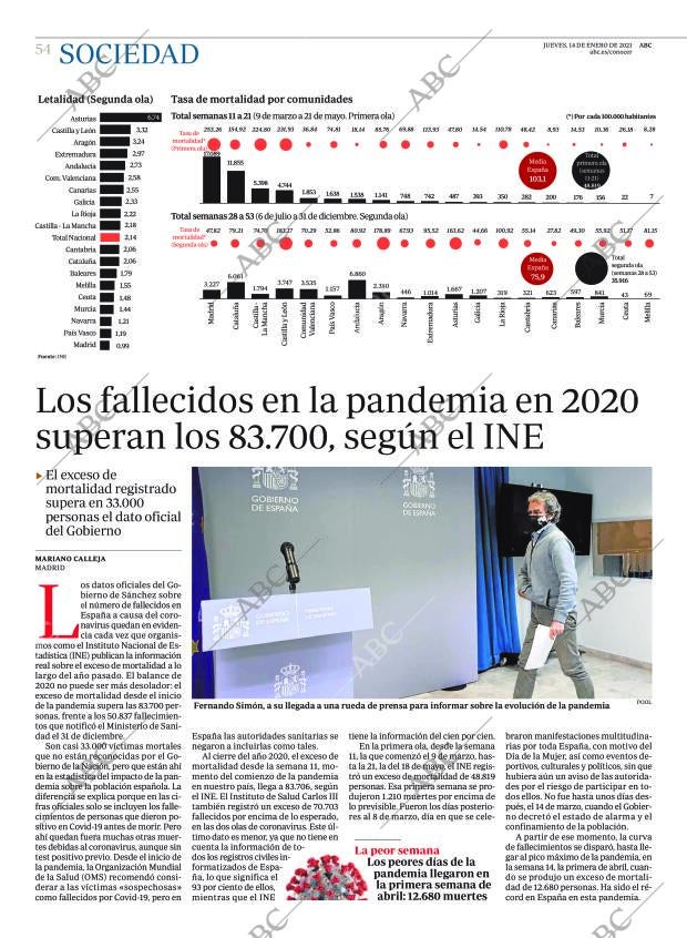 ABC CORDOBA 14-01-2021 página 54