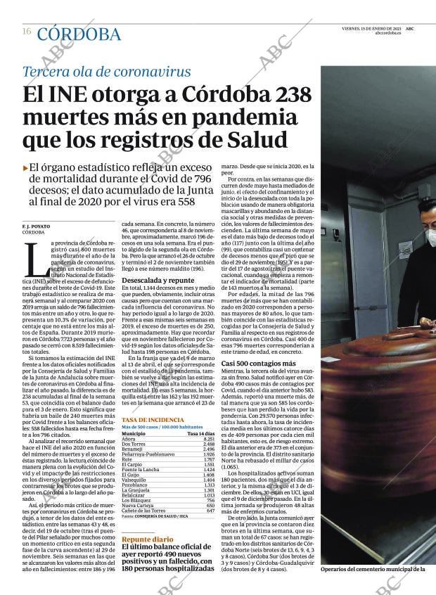 ABC CORDOBA 15-01-2021 página 16