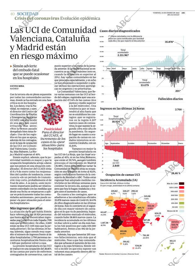 ABC MADRID 15-01-2021 página 40