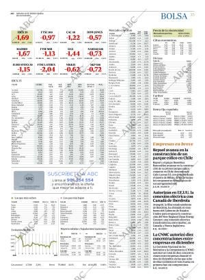 ABC MADRID 16-01-2021 página 35