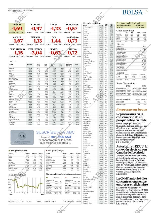 ABC MADRID 16-01-2021 página 35