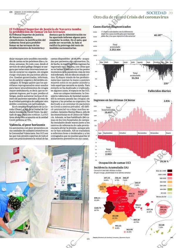 ABC MADRID 16-01-2021 página 39