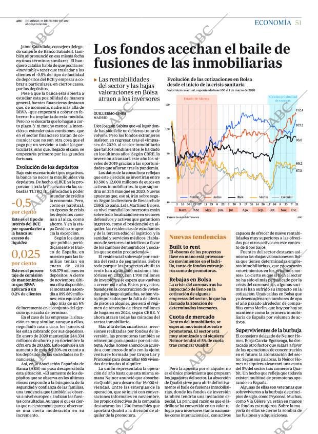 ABC CORDOBA 17-01-2021 página 51