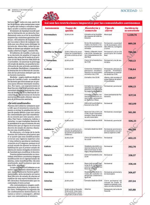 ABC CORDOBA 17-01-2021 página 53