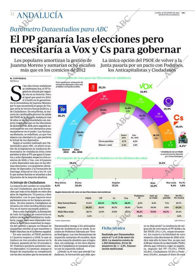 ABC CORDOBA 18-01-2021 página 32