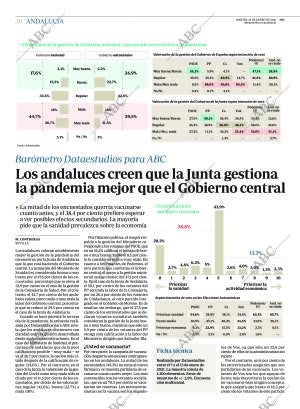 ABC CORDOBA 19-01-2021 página 30