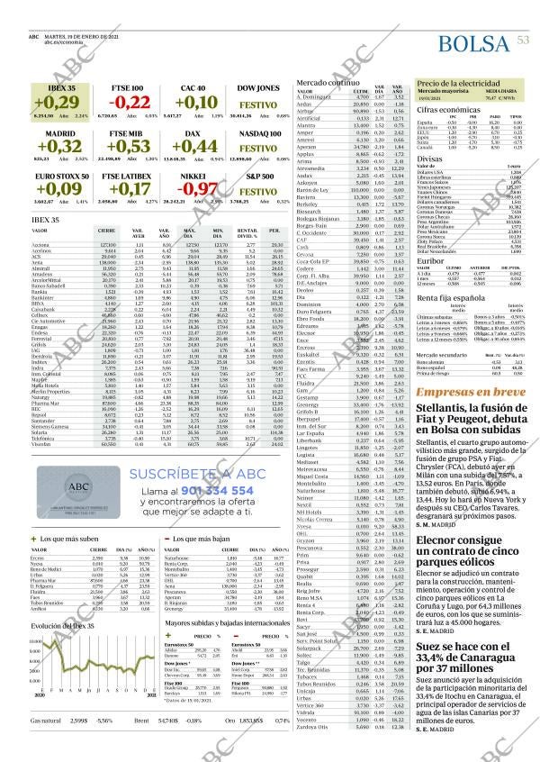 ABC CORDOBA 19-01-2021 página 53