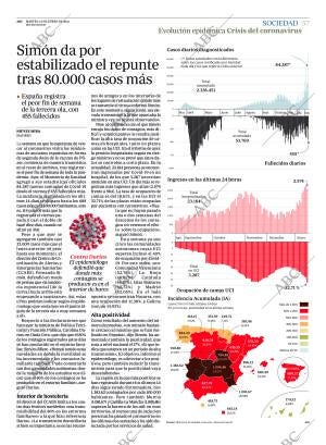 ABC CORDOBA 19-01-2021 página 57