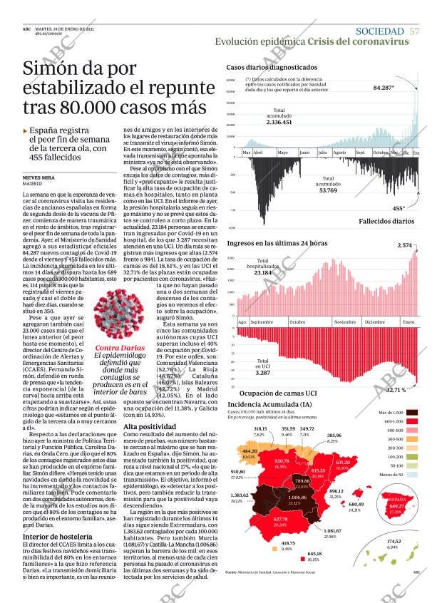ABC CORDOBA 19-01-2021 página 57