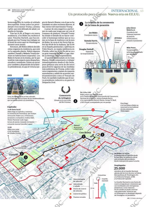 ABC CORDOBA 20-01-2021 página 43