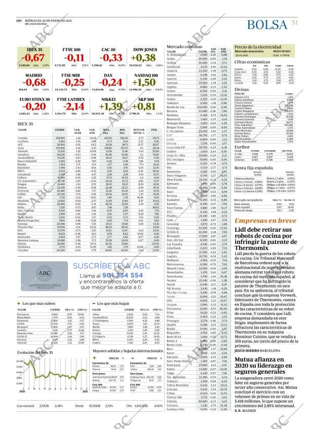 ABC CORDOBA 20-01-2021 página 51