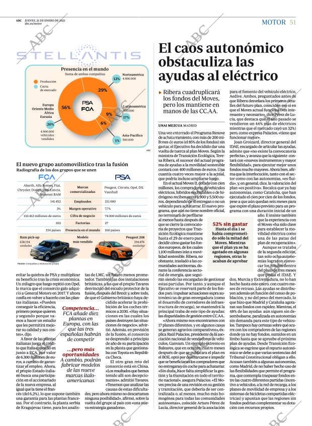 ABC CORDOBA 21-01-2021 página 51