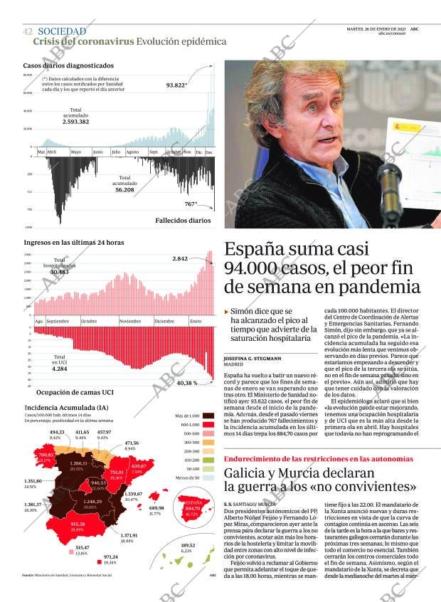 ABC MADRID 26-01-2021 página 42