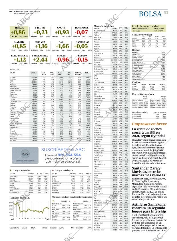 ABC SEVILLA 27-01-2021 página 53