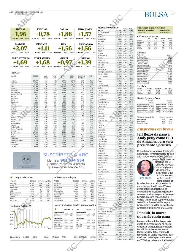 ABC SEVILLA 03-02-2021 página 53