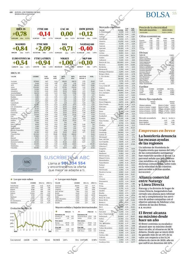 ABC SEVILLA 04-02-2021 página 55