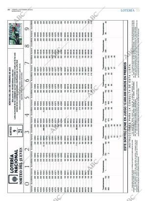 ABC SEVILLA 05-02-2021 página 73