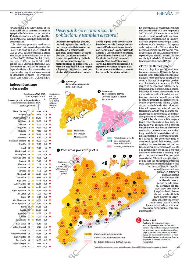 ABC SEVILLA 07-02-2021 página 37