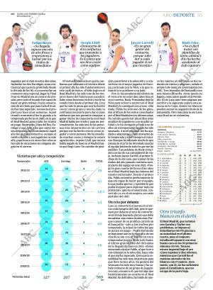 ABC MADRID 08-02-2021 página 53