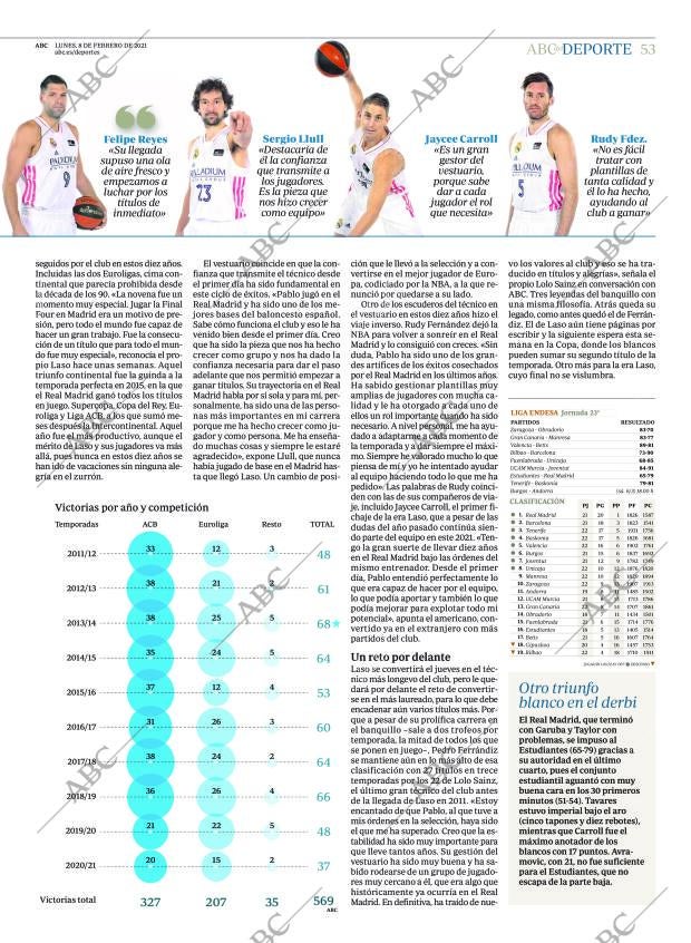 ABC MADRID 08-02-2021 página 53
